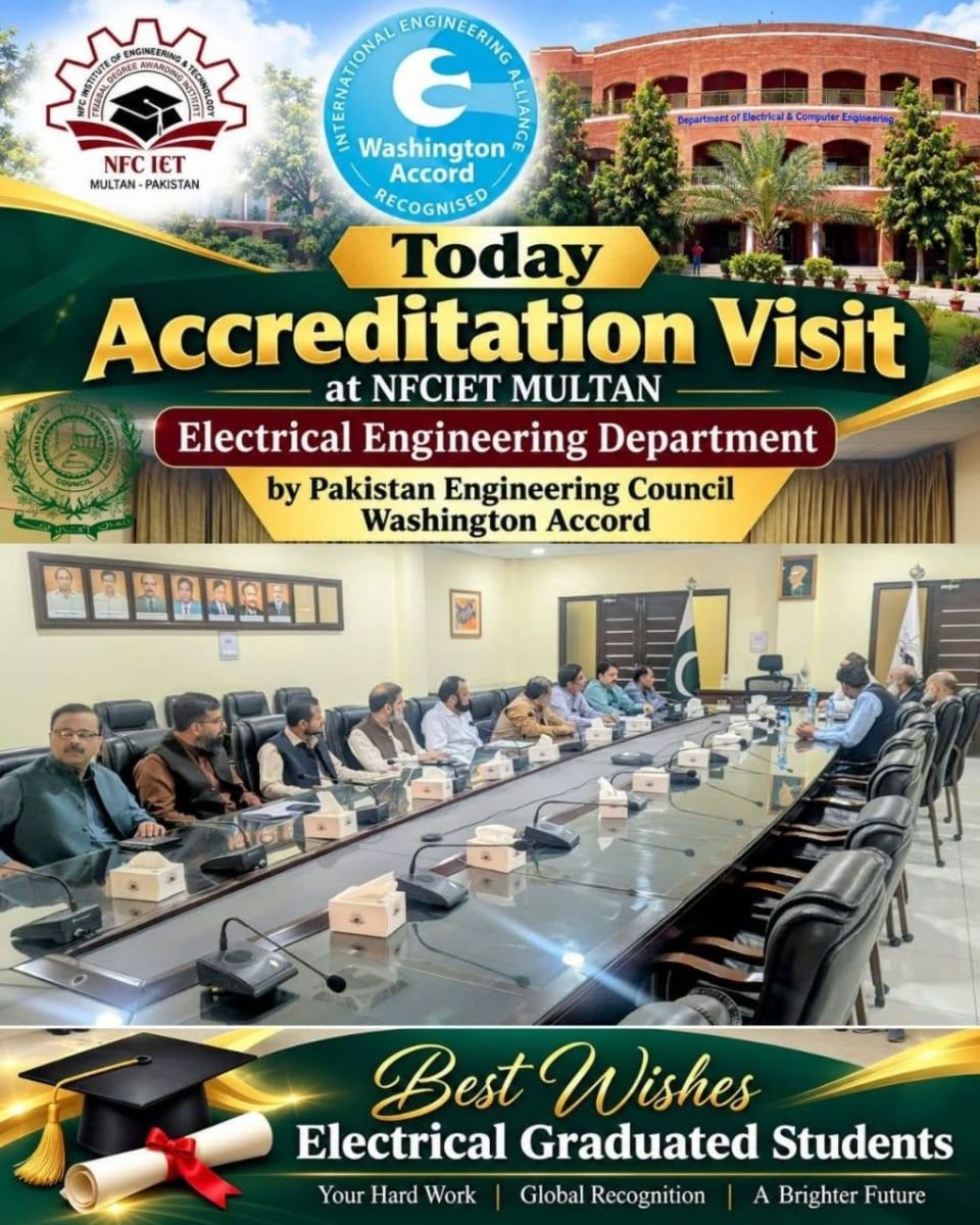 PEC Review Visit at NFCIET Multan