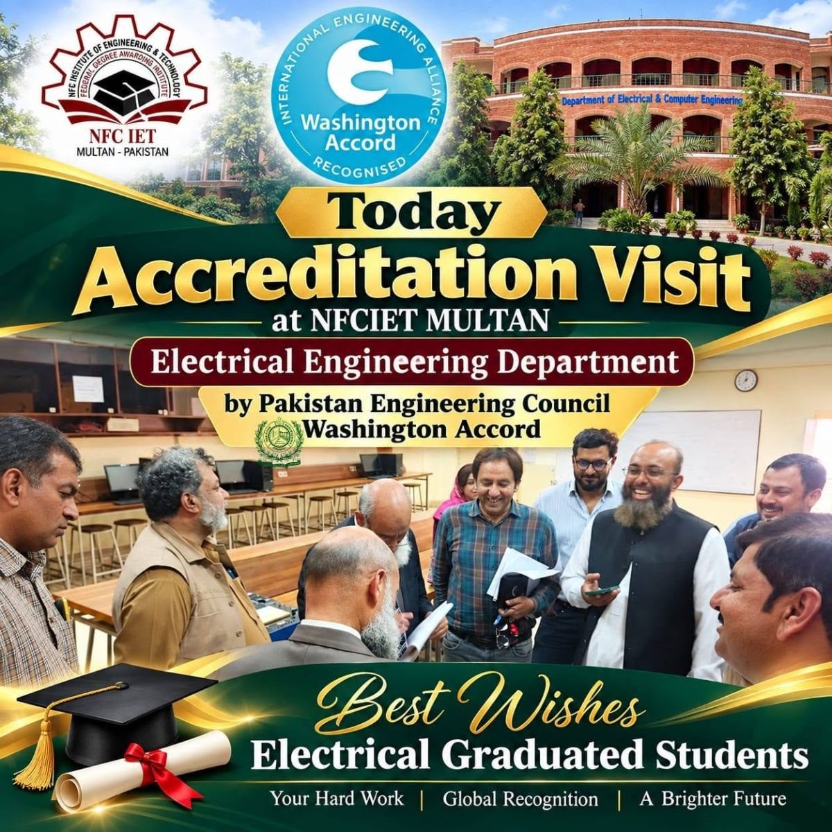 PEC Review Visit at NFCIET Multan