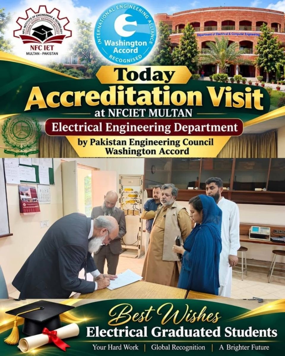 PEC Review Visit at NFCIET Multan