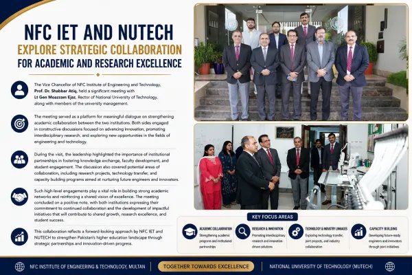 NFC IET Multan