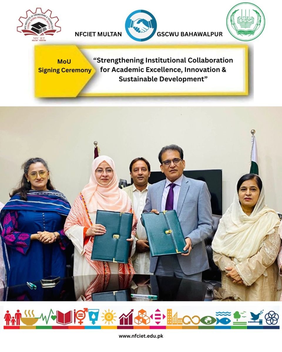 University Collaboration