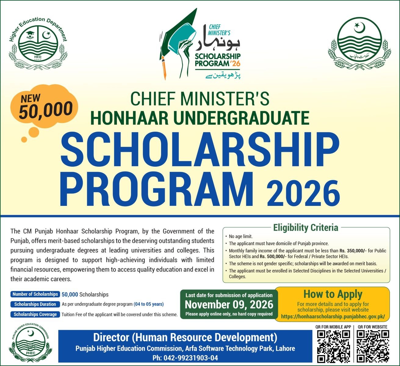 Chief Minister Honhaar Undergraduate Scholarship Program 2026 Official Announcement